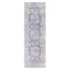 Amelie Blue Washable Runner, 2x8